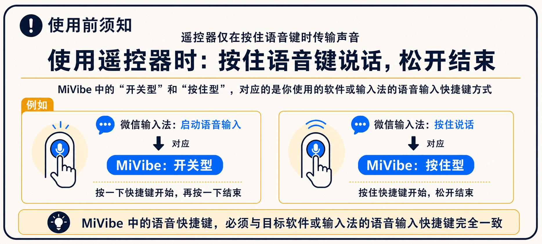 MiVibe 语音键使用前须知：使用遥控器时按住语音键说话，松开结束